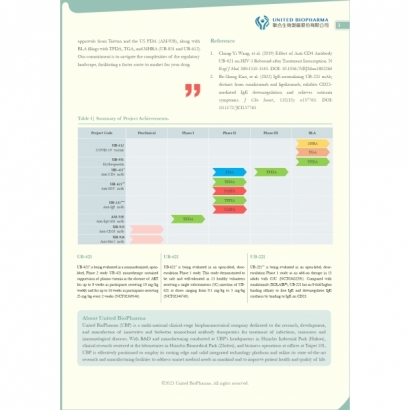 Whitepaper 1-Taiwan_ Leading the Way in Healthcare Excellence and Clinical Trials_page-0003.jpg